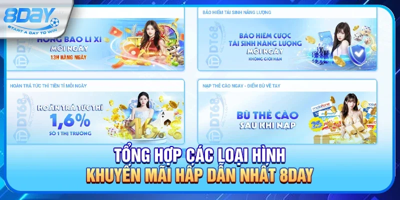 Tổng hợp các loại hình khuyến mãi hấp dẫn nhất 8day