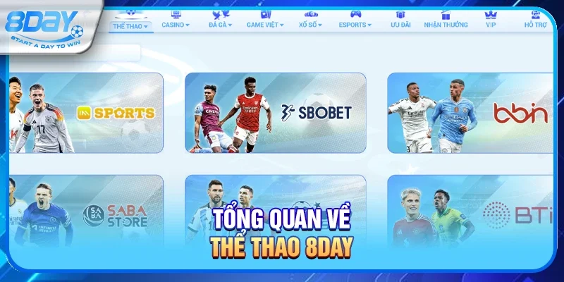 Tổng quan về Thể thao 8day